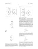 Phosphorescent Emitters diagram and image