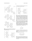 Phosphorescent Emitters diagram and image