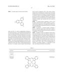 Phosphorescent Emitters diagram and image