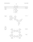 Phosphorescent Emitters diagram and image