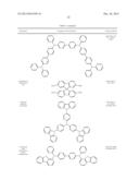 Phosphorescent Emitters diagram and image