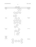 Phosphorescent Emitters diagram and image