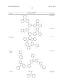 Phosphorescent Emitters diagram and image