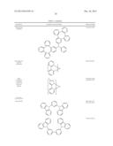 Phosphorescent Emitters diagram and image