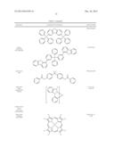 Phosphorescent Emitters diagram and image