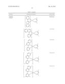 Phosphorescent Emitters diagram and image