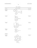 Phosphorescent Emitters diagram and image