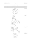 Phosphorescent Emitters diagram and image