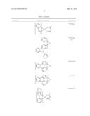 Phosphorescent Emitters diagram and image