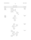 Phosphorescent Emitters diagram and image