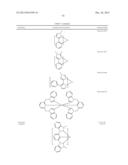 Phosphorescent Emitters diagram and image