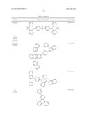 Phosphorescent Emitters diagram and image