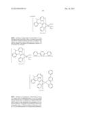 Phosphorescent Emitters diagram and image