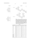 Phosphorescent Emitters diagram and image