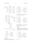 Phosphorescent Emitters diagram and image