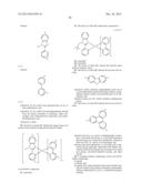 Phosphorescent Emitters diagram and image