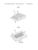 ORGANIC ELECTROLUMINESCENCE DEVICE, LIGHTING EQUIPMENT AND DISPLAY DEVICE diagram and image