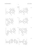 ORGANIC ELECTROLUMINESCENCE DEVICE, LIGHTING EQUIPMENT AND DISPLAY DEVICE diagram and image