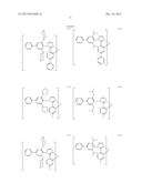 ORGANIC ELECTROLUMINESCENCE DEVICE, LIGHTING EQUIPMENT AND DISPLAY DEVICE diagram and image