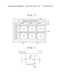 DISPLAY diagram and image