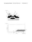 OXIDE FOR SEMICONDUCTOR LAYER OF THIN-FILM TRANSISTOR, SEMICONDUCTOR LAYER     OF THIN-FILM TRANSISTOR HAVING SAID OXIDE, AND THIN-FILM TRANSISTOR diagram and image