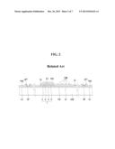 Thin Film Transistor Substrate Having Metal Oxide Semiconductor and Method     for Manufacturing the Same diagram and image