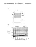 Semiconductor Device diagram and image