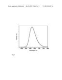 CARBODIIMIDE PHOSPHORS diagram and image