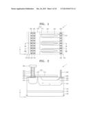 SEMICONDUCTOR DEVICE HAVING POWER METAL-OXIDE-SEMICONDUCTOR TRANSISTOR diagram and image