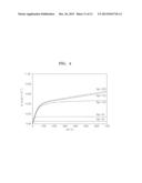 POWER SEMICONDUCTOR DEVICE diagram and image