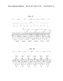 SEMICONDUCTOR DEVICE AND MANUFCTURING METHOD OF THE SAME diagram and image