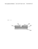 Magnetic Field Measurement Apparatus diagram and image