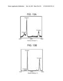 METHOD FOR PRODUCING GRAPHENE, GRAPHENE PRODUCED ON  SUBSTRATE, AND     GRAPHENE ON SUBSTRATE diagram and image