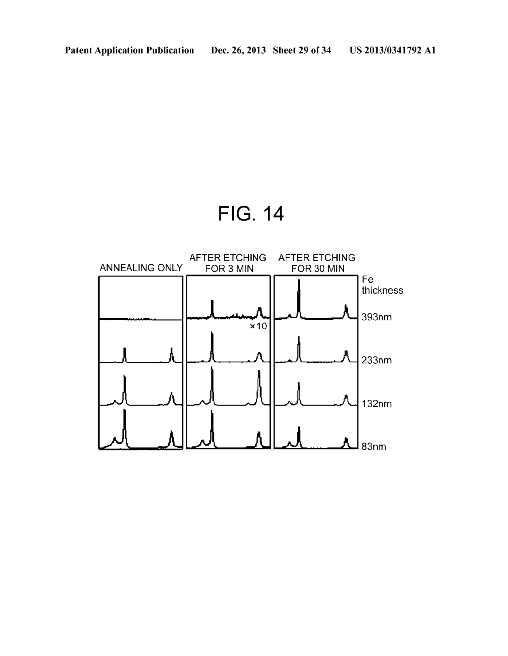 METHOD FOR PRODUCING GRAPHENE, GRAPHENE PRODUCED ON  SUBSTRATE, AND     GRAPHENE ON SUBSTRATE - diagram, schematic, and image 30