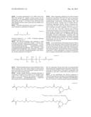 LENS COMPRISING LOW AND HIGH MOLECULAR WEIGHT POLYAMIDES diagram and image