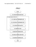 MANUFACTURING METHOD OF RESIN MOLDING MOLD, RESIN MOLDING MOLD, RESIN     MOLDING MOLD SET, MANUFACTURING METHOD OF MICROCHIP SUBSTRATE, AND     MANUFACTURING METHOD OF MICROCHIP USING SAID MOLD diagram and image