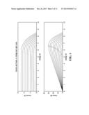 PHOTOVOLTAIC SYSTEM MAXIMUM POWER POINT TRACKING diagram and image