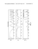 PHOTOVOLTAIC SYSTEM MAXIMUM POWER POINT TRACKING diagram and image