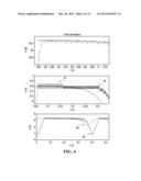 PHOTOVOLTAIC SYSTEM MAXIMUM POWER POINT TRACKING diagram and image