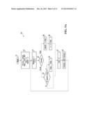 PHOTOVOLTAIC SYSTEM MAXIMUM POWER POINT TRACKING diagram and image