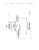 PHOTOVOLTAIC SYSTEM MAXIMUM POWER POINT TRACKING diagram and image