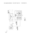 PHOTOVOLTAIC SYSTEM MAXIMUM POWER POINT TRACKING diagram and image