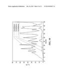 PHOTOVOLTAIC SYSTEM MAXIMUM POWER POINT TRACKING diagram and image