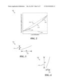 FUEL EFFICIENCY OPTIMIZATION FOR MICROGRID SYSTEMS EMPLOYING MULTIPLE     GENERATORS diagram and image