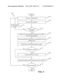 FUEL EFFICIENCY OPTIMIZATION FOR MICROGRID SYSTEMS EMPLOYING MULTIPLE     GENERATORS diagram and image