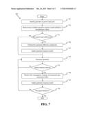 FUEL EFFICIENCY OPTIMIZATION FOR MICROGRID SYSTEMS EMPLOYING MULTIPLE     GENERATORS diagram and image