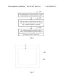 Method Of Controlling Electronic Device And Electronic Device diagram and image