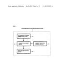 Switched Reluctance Motor and Switched Reluctance Motor Drive System diagram and image