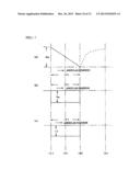 Switched Reluctance Motor and Switched Reluctance Motor Drive System diagram and image