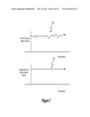 LIGHTING SYSTEM WITH LIGHTING DIMMER OUTPUT MAPPING diagram and image